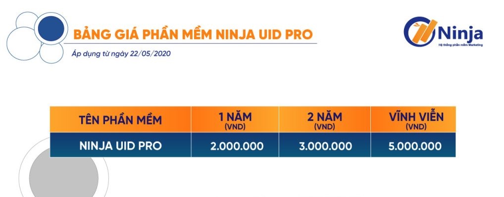 Bảng giá phần mềm ninja UID pro