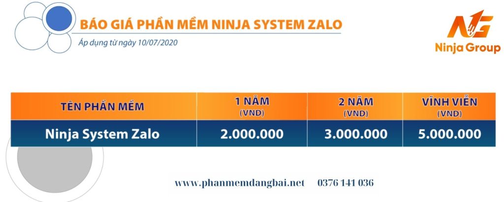 Báo giá phần mềm Ninja System zalo