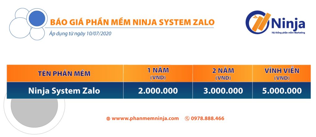 Báo giá phần mềm ninja system zalo